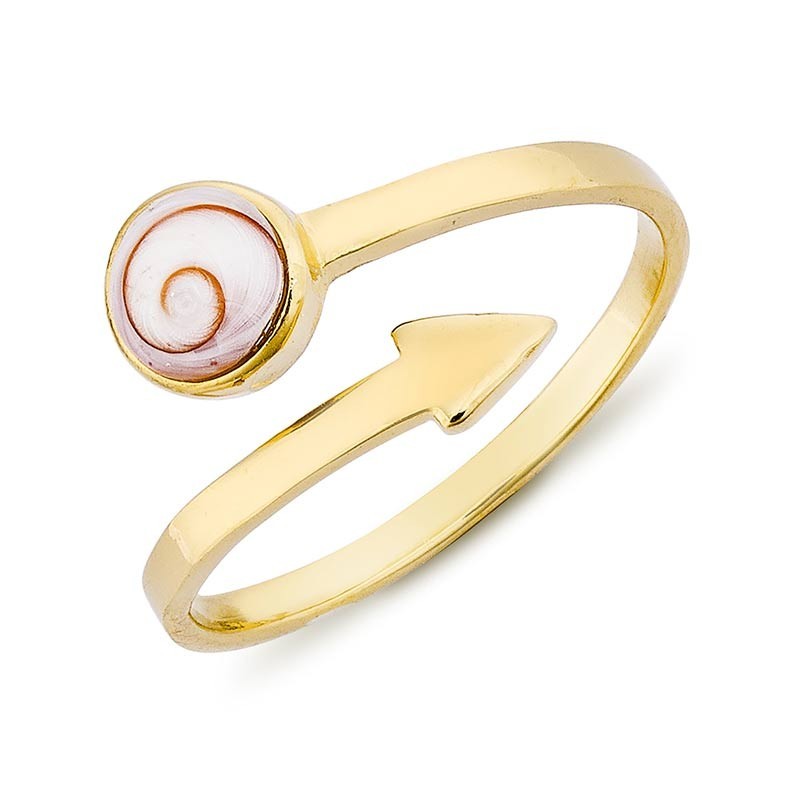 Bague Argent et oeil de sainte lucie