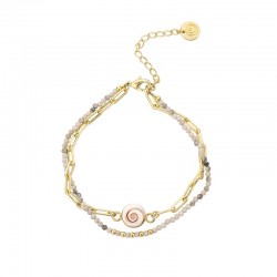 Bracelet oeil de ste lucie...