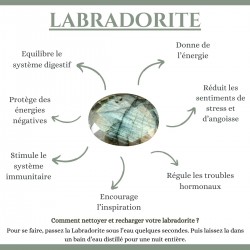 Bracelet œil de Ste Lucie et pierres SBC235COR-ARG